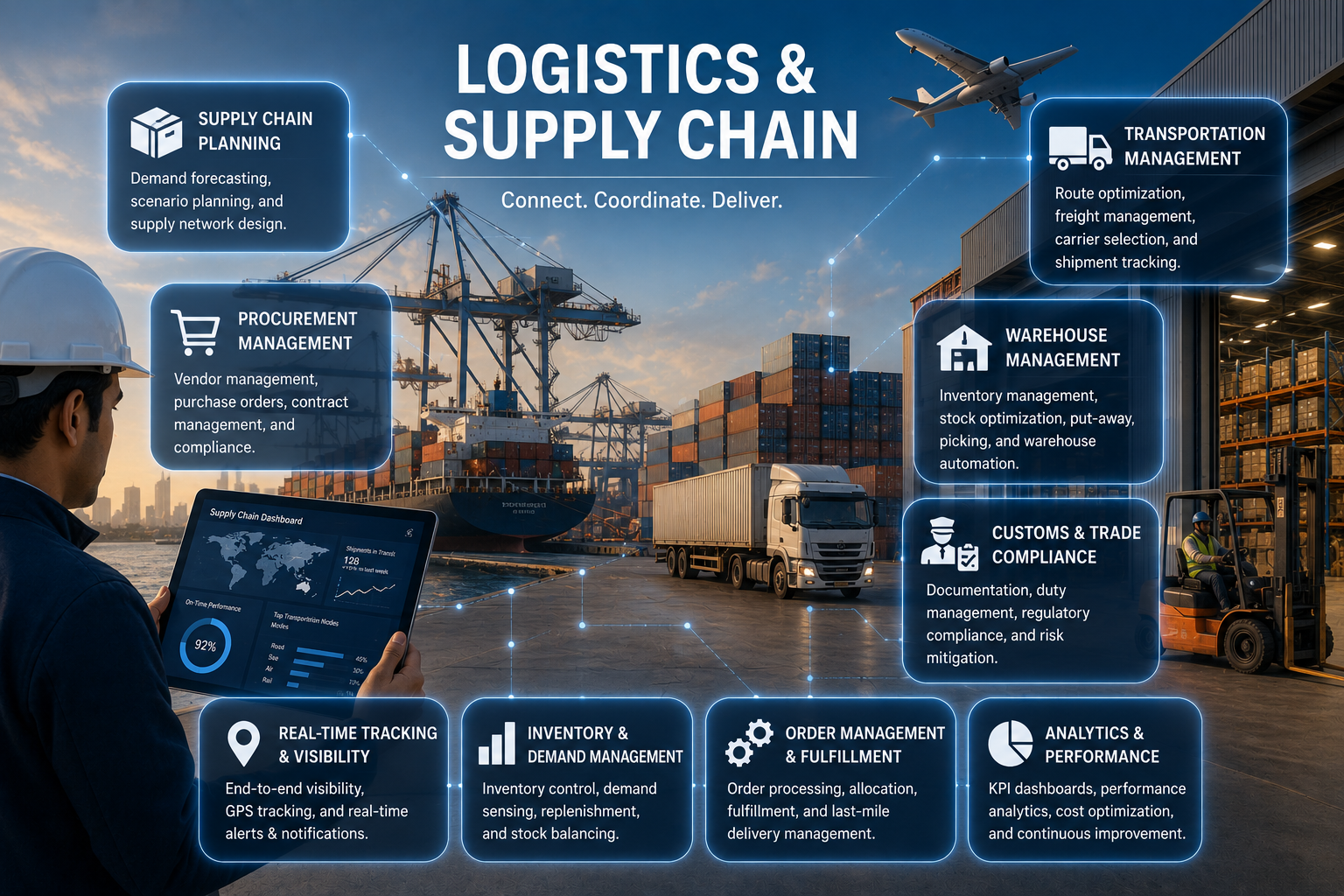 Logistics & Supply Chain